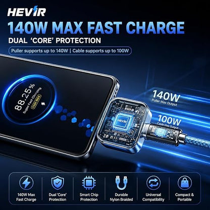 Smart Charger Adapter Auto Power Disconnector Guard